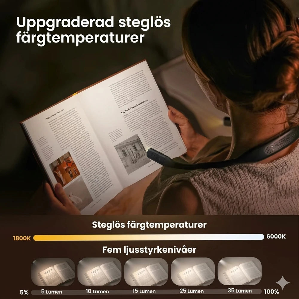 Ergonomisk nacklampa för läsning