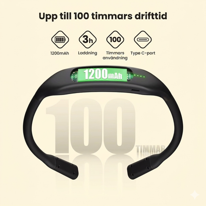 Nackburen Läslampa – Handsfree Belysning med 3 Färglägen